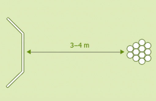 Diagrama de la linea de tiro del Molkky