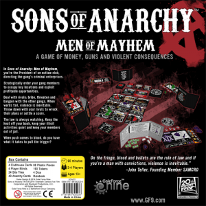 Sons of Anarchy, trasera juego