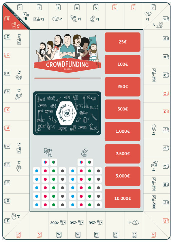 Crowdfunding, el juego tablero