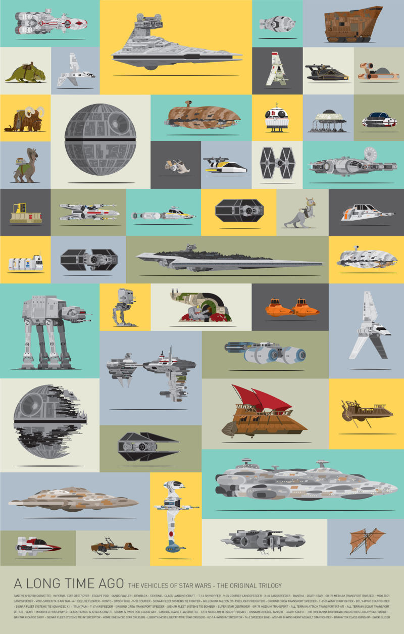 Dibujos de vehículos en Star Wars