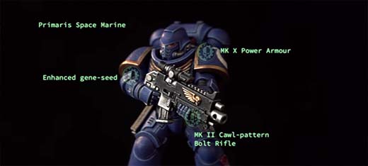 caracteristicas de los primaris space marines
